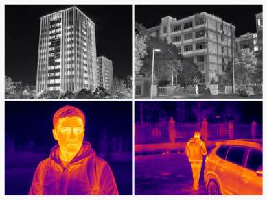 TM13P Network Thermal Imaging